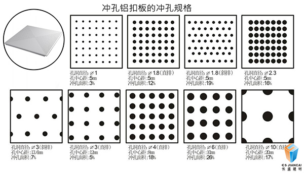 沖孔鋁扣板吊頂的沖孔規格